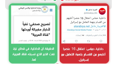 داخلية غزة: لم نُصرّح بما نسبته العربية لنا