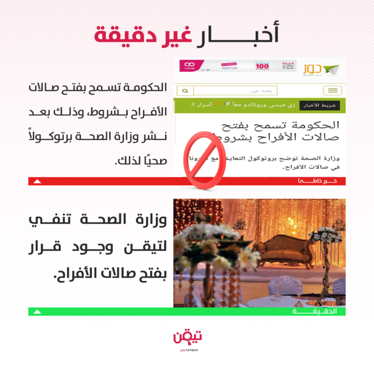 الصحة تنفي لتيقن وجود قرار بفتح صالات الأفراح