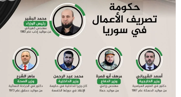 هل وزراء الحكومة السورية يحملون الجنسية التركية؟
