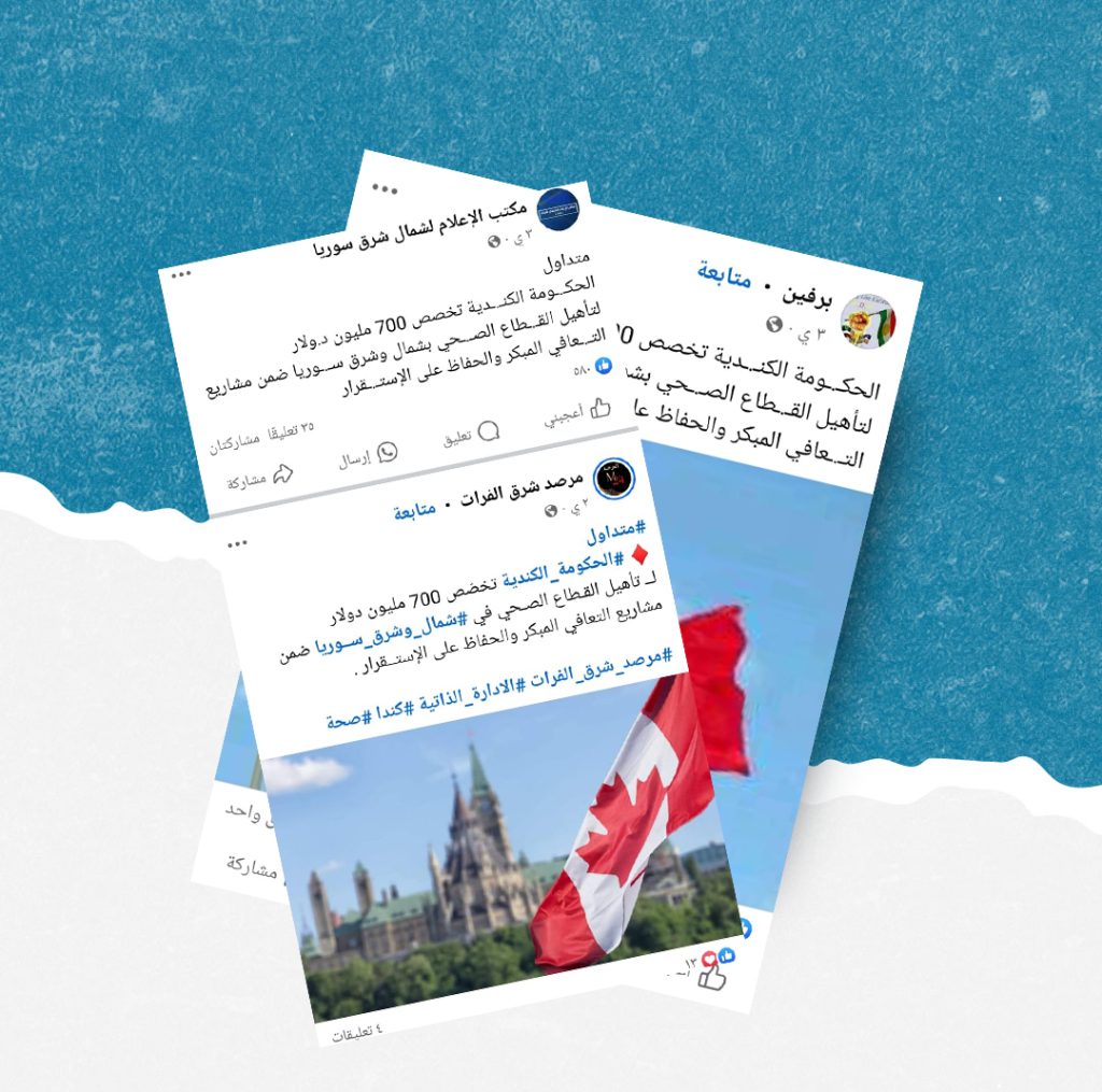 هل خصصت الحكومة الكندية 700 مليون دولار لتأهيل قطاع الصحة في شمال شرقي سوريا؟