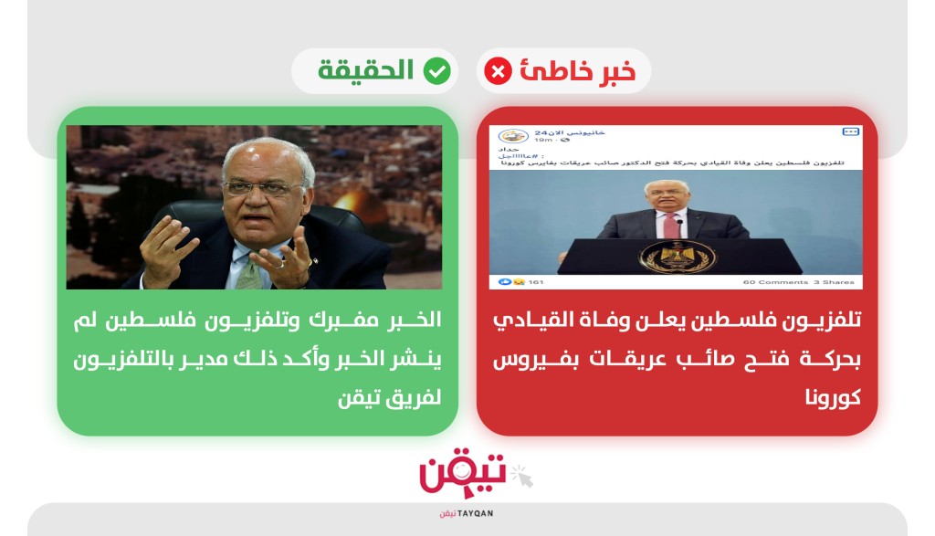 حقيقة إعلان خبر وفاة صائب عريقات بفيروس كورونا