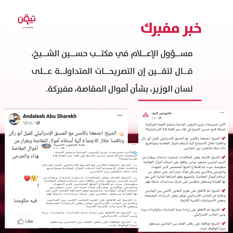 حقيقة تصريحات حسين الشيخ لقناة إسرائيلية حول أموال المقاصة